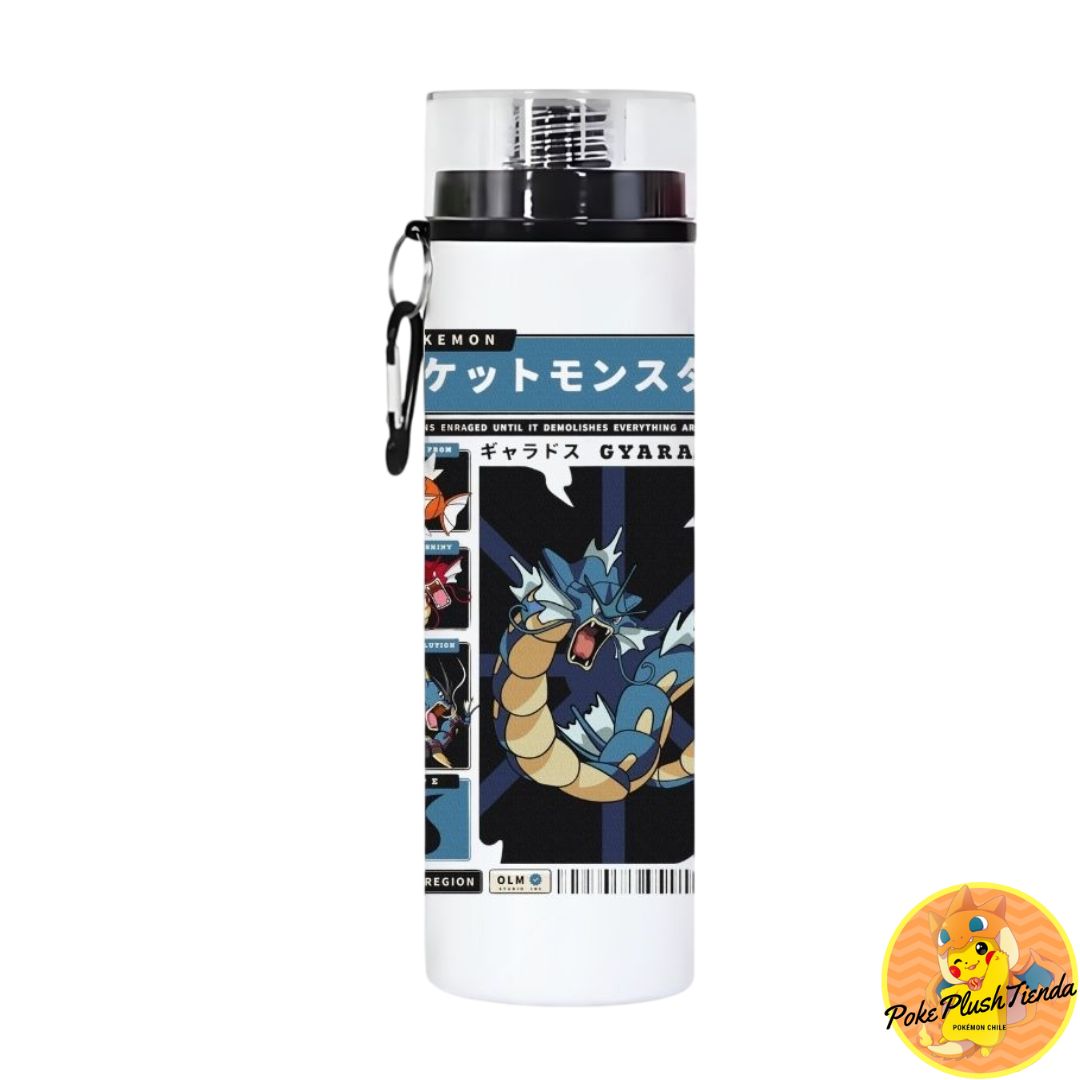 Pack De 2 Botellas Deportivas Tritan De 23 Oz – Bonison Con Mango – Sin BPA Y Duraderas (Azul Y Verde)